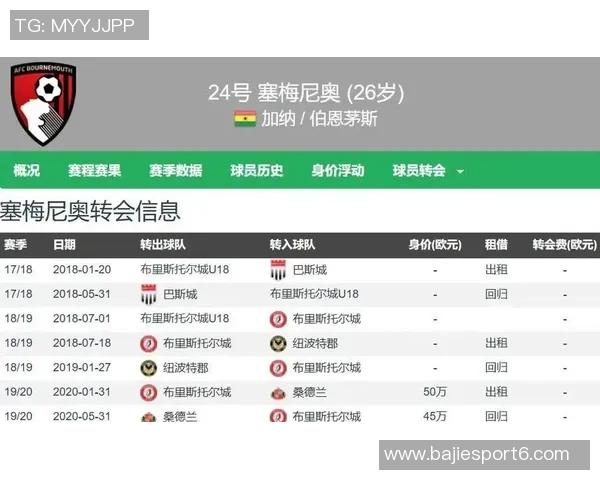 曼联锁定塞梅尼奥解约金高达6500万面临多队竞争挑战 曼联锁定塞梅尼奥解约金高达6500万面临多队竞争挑战